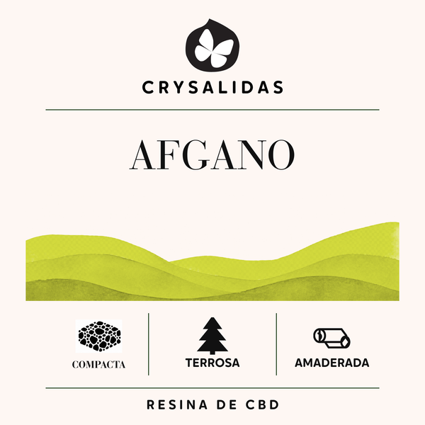 Afgano