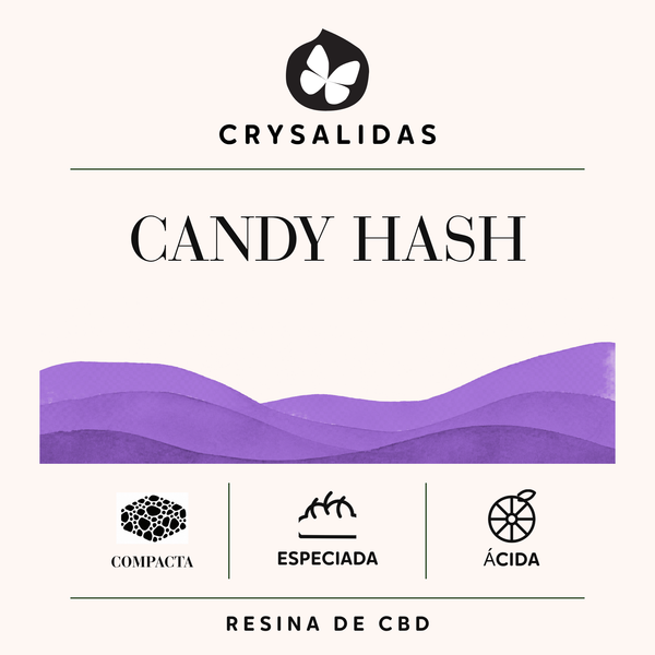 Candy Hash